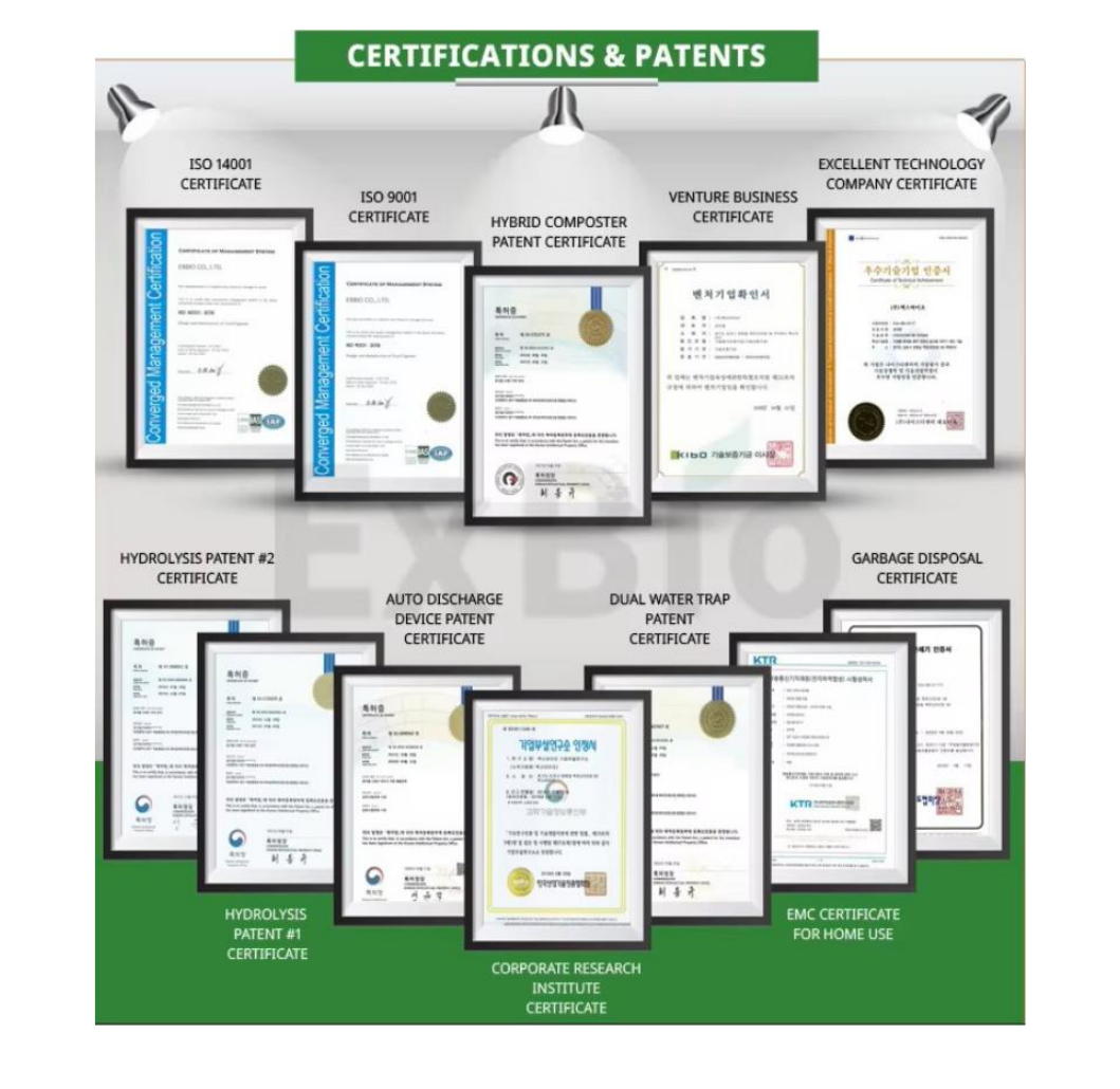 EXBIO Food Waste Digester Certifications and Patents