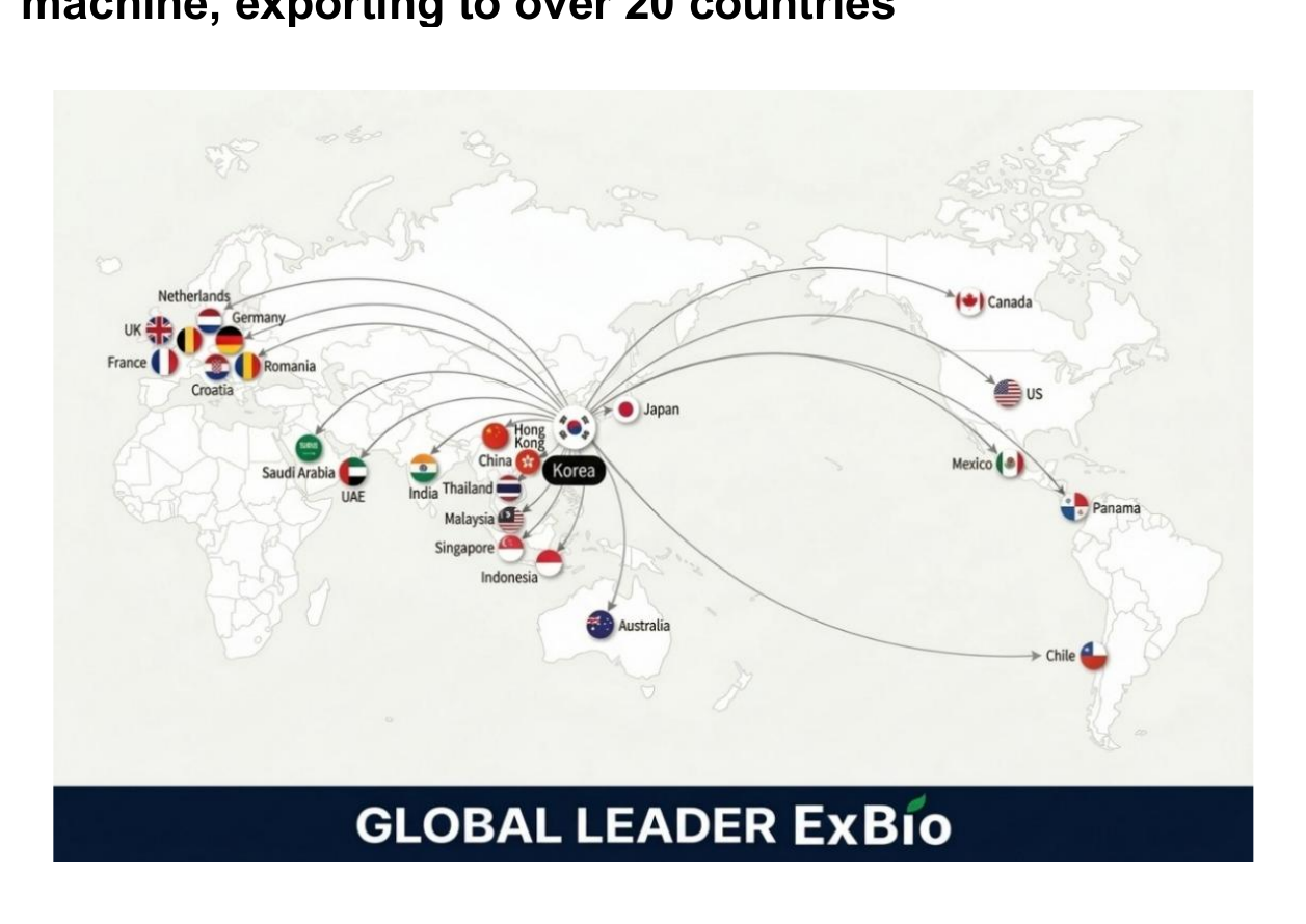 Global Leader EXBIO Exporting Food Waste Digesters to over 20 Countries